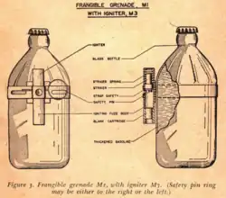 U.S. Army Frangible Grenade M1 Molotov cocktail (World War II period).