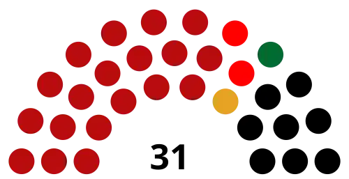 Mon State Hluttaw (2015)
