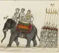 Muharram Procession, Faizabad, 1722