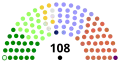 2 Feb 2007 to end (Suspended Northern Ireland Assembly)