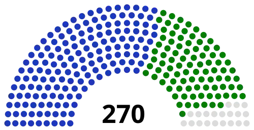 National Consultative Assembly of Iran following the 1988 election