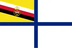 Brunei (1984–1990)