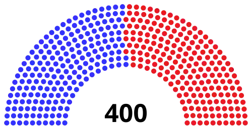 New Hampshire House of Representatives 2022