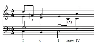 Ex.6