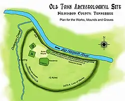 Old Town Archaeological Site