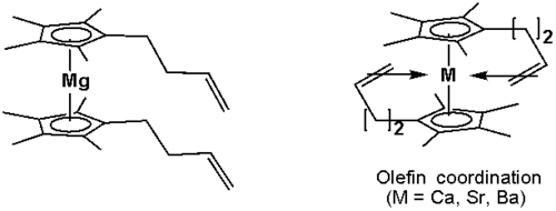 Olefin complexes of calcium, strontium and barium[23]