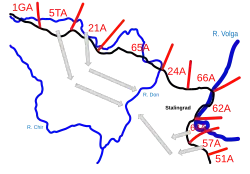 Operation Uranus Deception: The actual Soviet dispositions on 18 November 1942 (red), showing ten Soviet armies. A = Army, TA = Tank Army. Subsequent attacks 19–26 November 1942 (gray arrows)