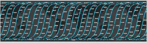 Aqua's descending orbital path as of 2021