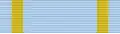 ribbon bar
