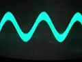 Sum of a low-frequency and a high-frequency signal
