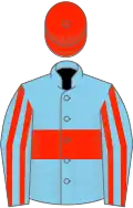 Sky Blue, Scarlet hoop, striped sleeves, Scarlet cap