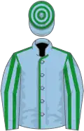 Light blue, green seams, striped sleeves, hooped cap