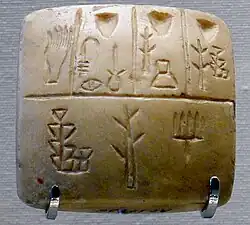 Administrative limestone tablet, Uruk III, provenance unknown. Louvre Museum. List of proper names on a personnel register(?).