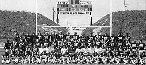 1976 team