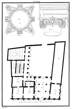 Floor plan and relief of an Ionic capital (drawing by Ottavio Bertotti Scamozzi, 1776)