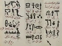 Hieroglyphs with Arabic characters