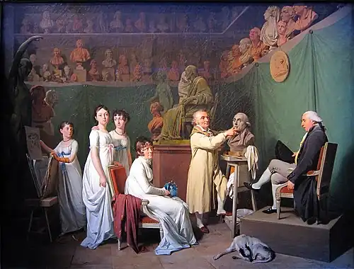 The Studio of Jean-Antoine Houdon, 1804