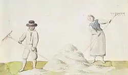 Image 25Latvian peasant couple working, 18–19th century (from History of Latvia)