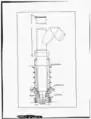 International Smelting and Refining Company, Toole - Cross-section of water jacket furnace (1929)