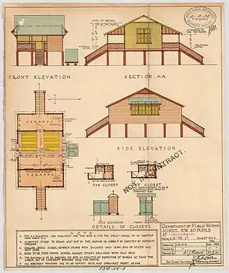 Plan for Gunnewin State School, 1932