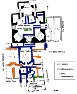 Plan of the Thermae of the Rotunda&nbsp;[it]