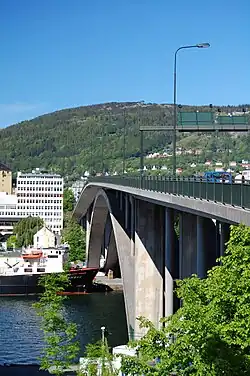 Puddefjord Bridge