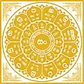 Ratnamali Yantra