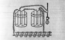 A schematic drawing of two wet-cell batteries wired in series and connected to a section of train track. There is also a spliced connection to lamp cord, supplying power to recharge the batteries.