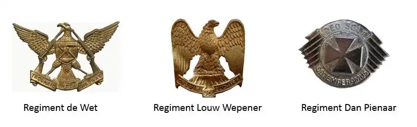 Regiment Bloemspruit Amalgamated Regiments