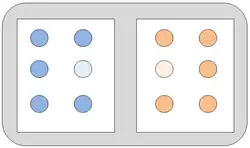 Diagram A