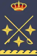Teniente-general (Spanish Air Force)