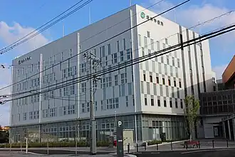 Sakai City Hall