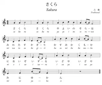 Score of "Sakura"