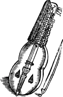 Schlüsselfidel from Theatrum Instrumentorum (1620)[12]