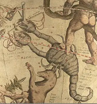 Detail: Scorpio et Libra