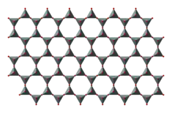 Sheet Silicates.