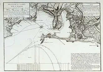 Map of the Spanish city of Cádiz