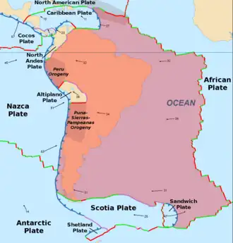 The South American plate