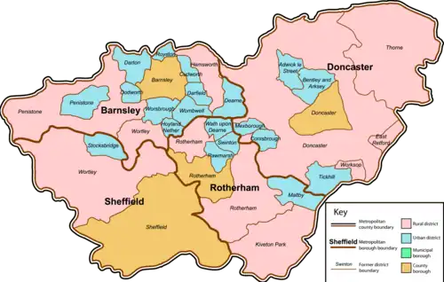 The system of districts and boroughs of the West Riding which formed South Yorkshire