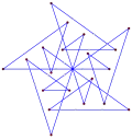 Spirolateral (1…4)36°, g5