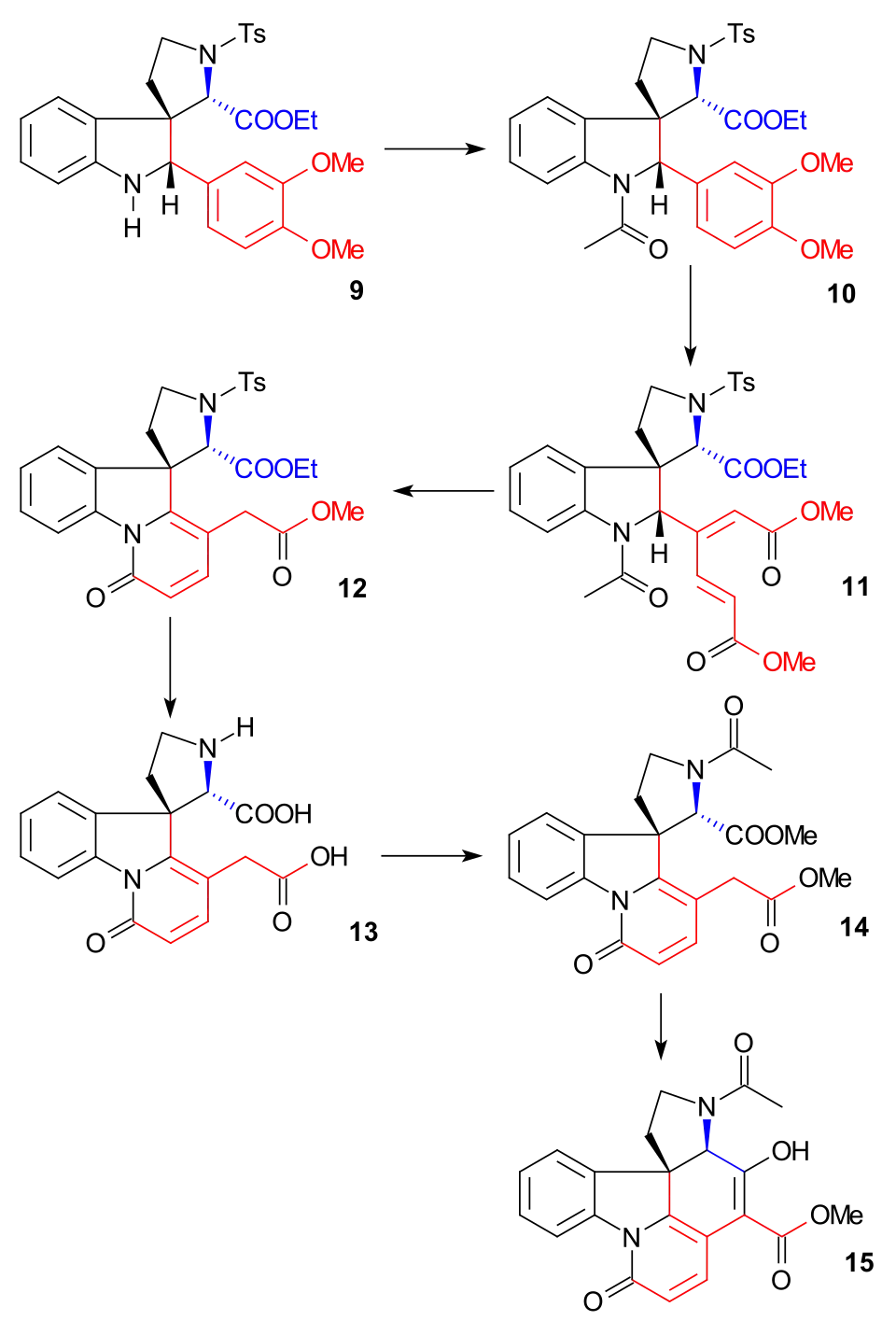 Strychnine synthesis Woodward part 2