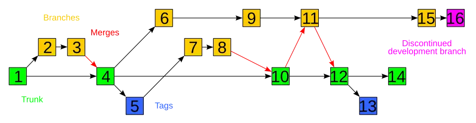 alt text