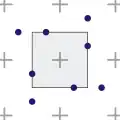 Flipquad