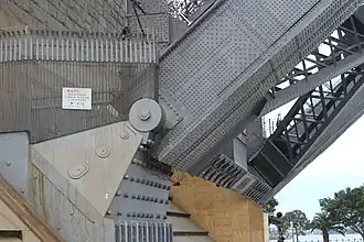 Hinge on a bridge