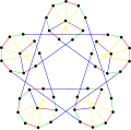 The chromatic index of the Szekeres snark is 4.