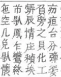 辰 thần/thìn was used to write 時 thì to avoid the naming taboo of emperor Tự Đức.