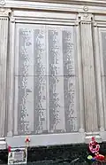 Names of Cheshire Regiment servicemen