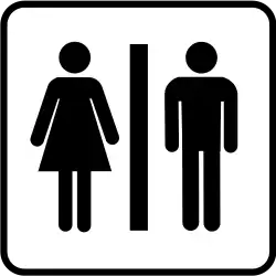 Toilet sign / AIGA badges