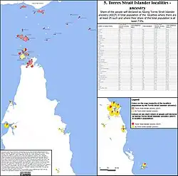 Ancestry of population in localities with significant share of Torres Strait islander population (Torres Strait Islander or other)[51]