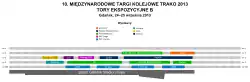 Exhibit layout on track B, days I and II